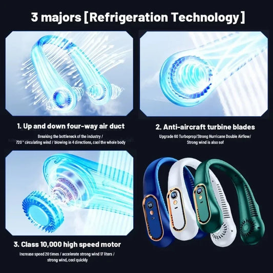 Mini Neck Fan Pro