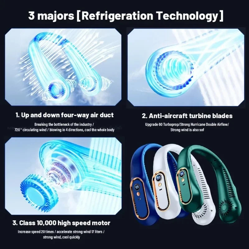 Mini Neck Fan Pro