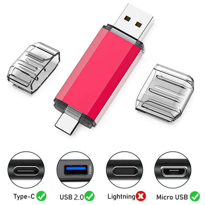 BINFUL 2-in-1 Type-C USB Flash 2TB