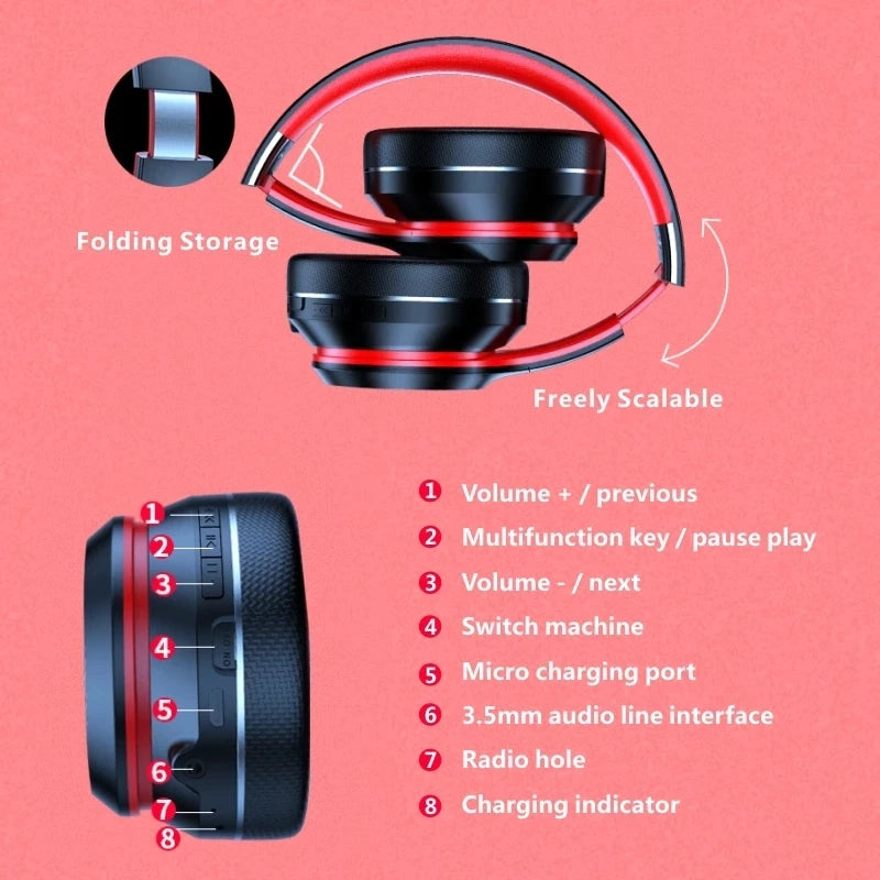 Lenovo HD200 Bluetooth Headset
